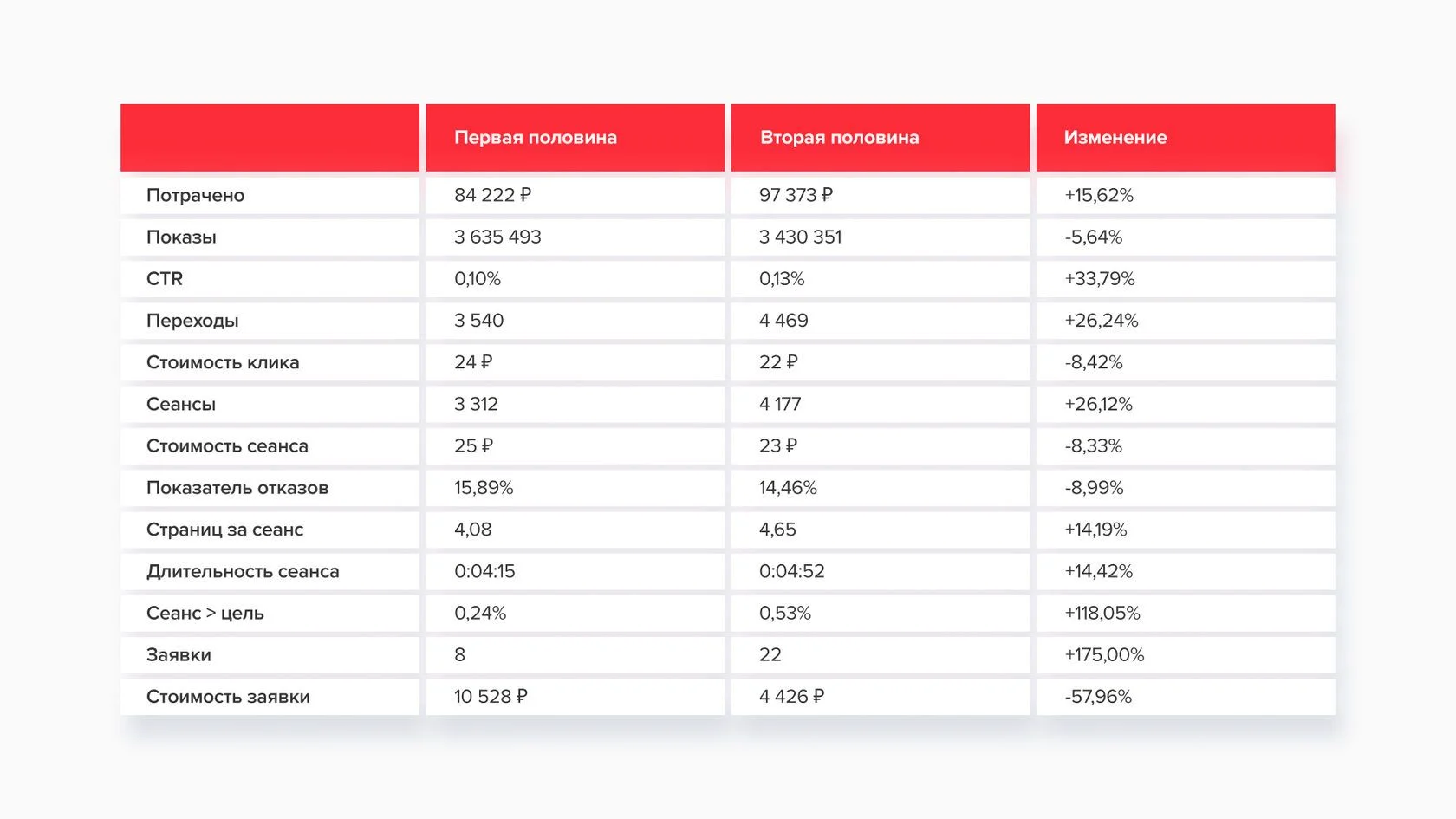 показатели проекта.jpg